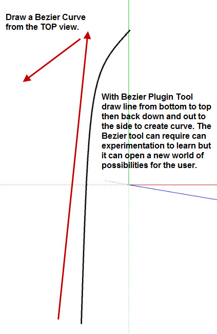 Draw Top Bezier Curve