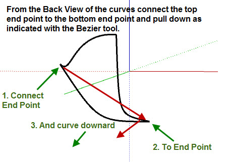 End Point Curve